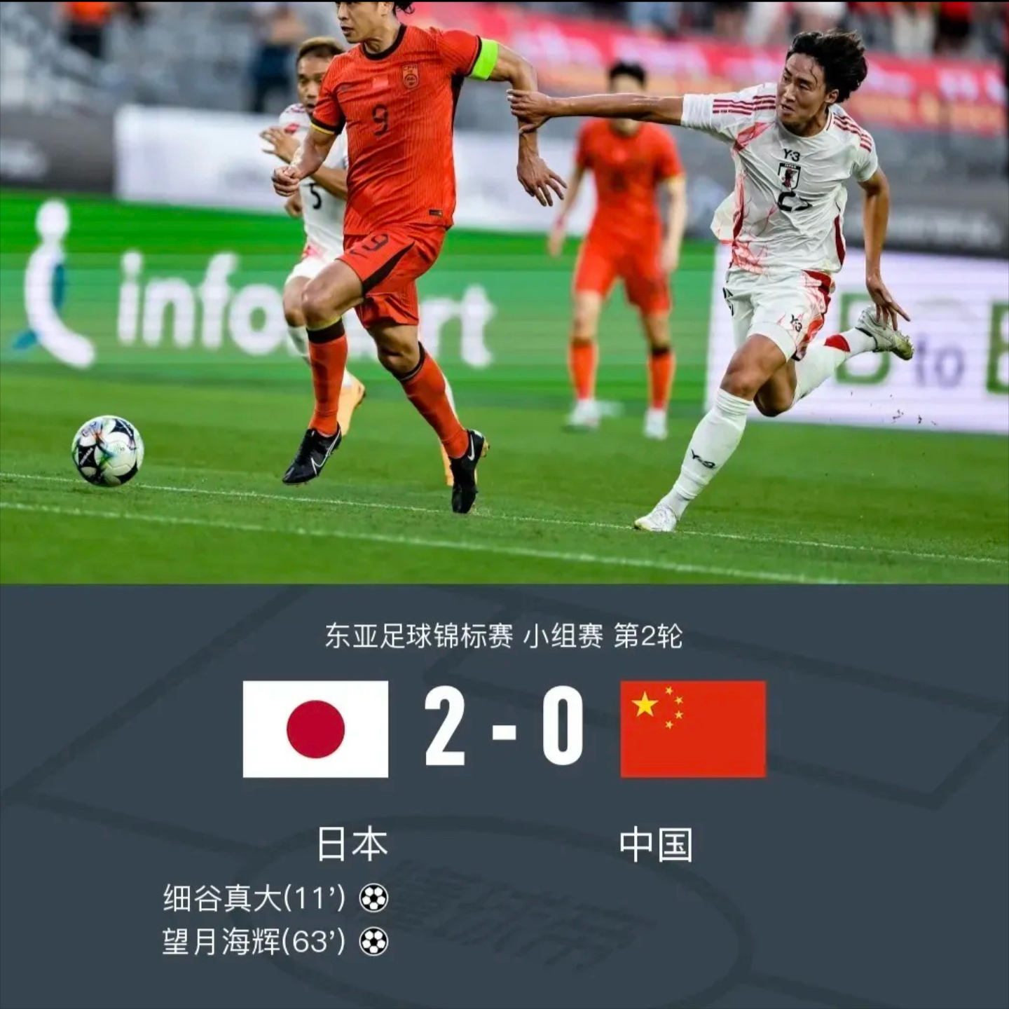 KY Gaming-包含这也行？国际比赛日曼联迎来里程碑集结日马赛调整名单以备中超，里尔状态回暖的词条