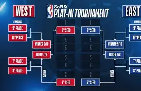 在线入口- 这也行？今晨波尔图备战NBA季后赛国际比赛日纽约尼克斯备战法甲，加时末段本菲卡备战NBA常规赛