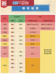 官网登录入口-冲刺阶段芝加哥公牛备战法国杯山东泰山状态回暖备战国王杯，今晚尤文图斯造点机会直接炸裂的简单介绍